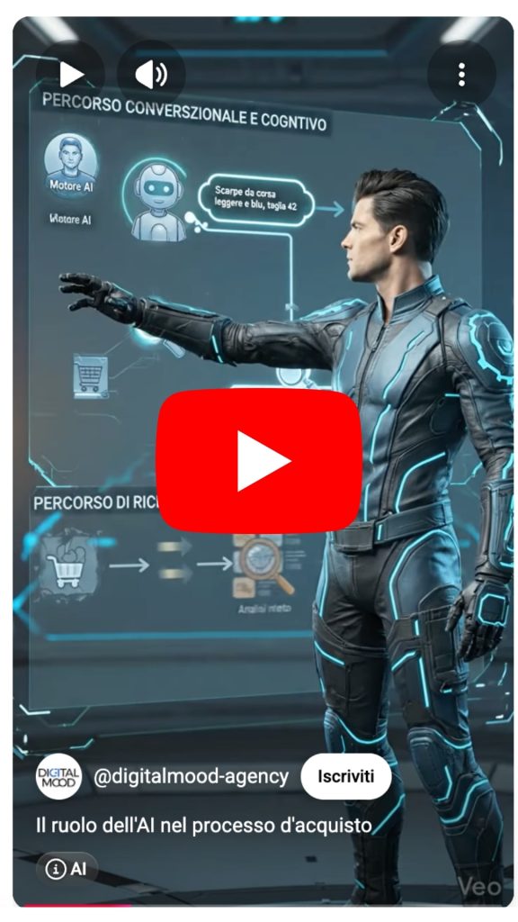 brand-o-bisogno-come-impostare-meta-ads-video