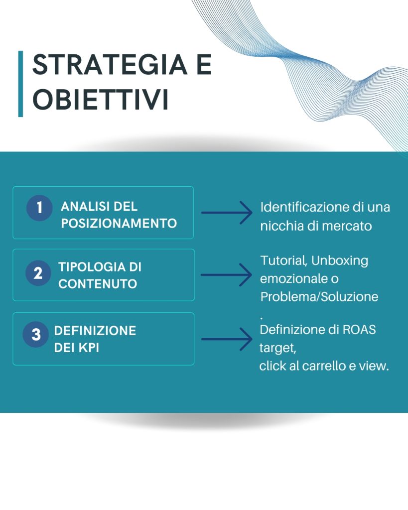 tik-tok-shop-ugc-strategy-come-scalare-vendite-creator-analisi